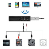Bluetooth Receivers