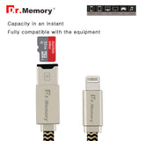 SD Card Reader